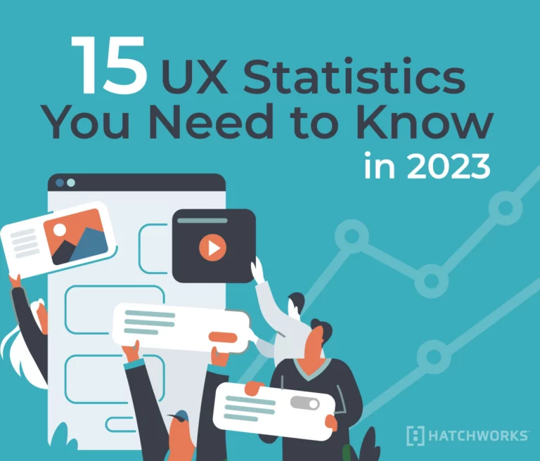 15 UX Statistics You Need to Know in 2023.