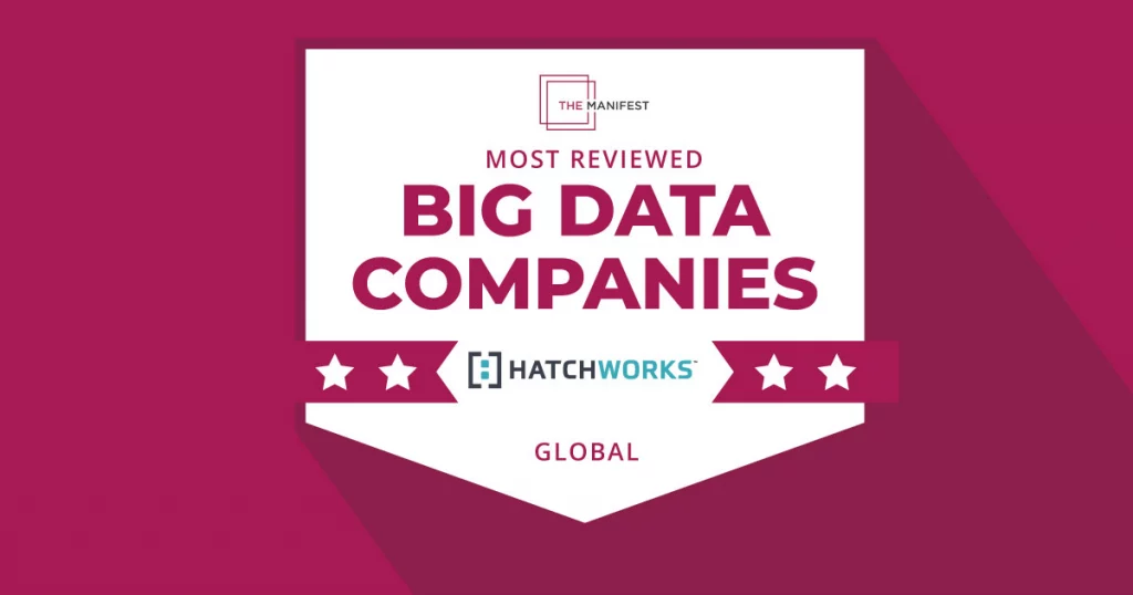 The Manifest Names HatchWorks as one of the Most Reviewed Big Data Companies Globally.